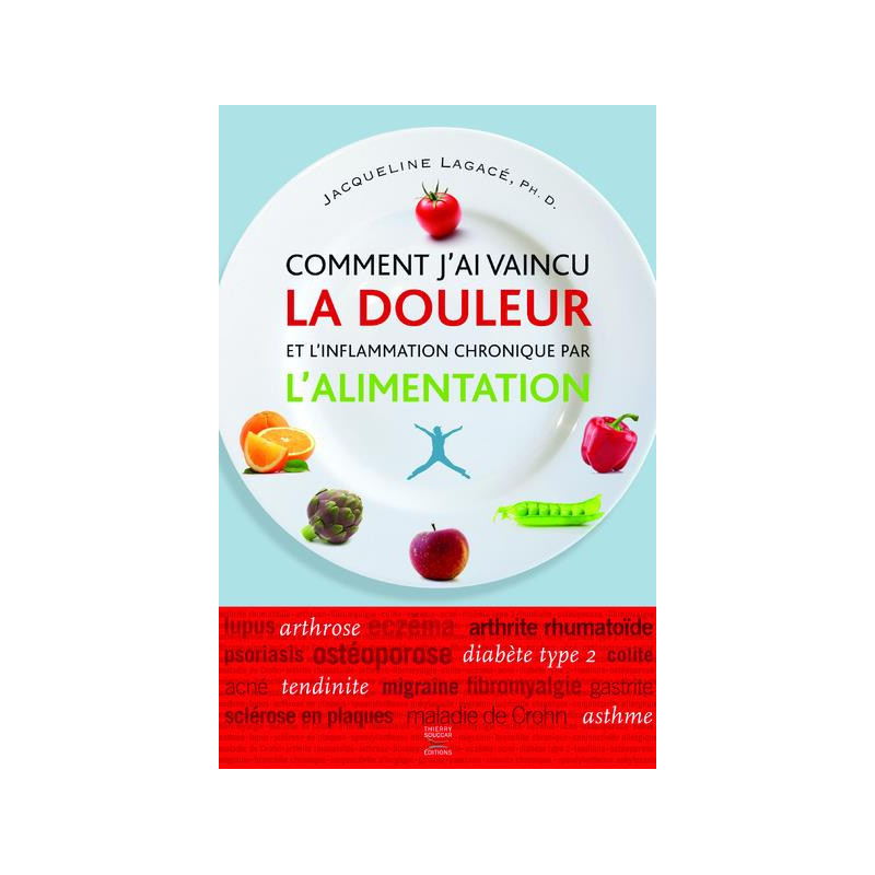 Comment J Ai Vaincu La Douleur Et L Inflammation Chronique Par L